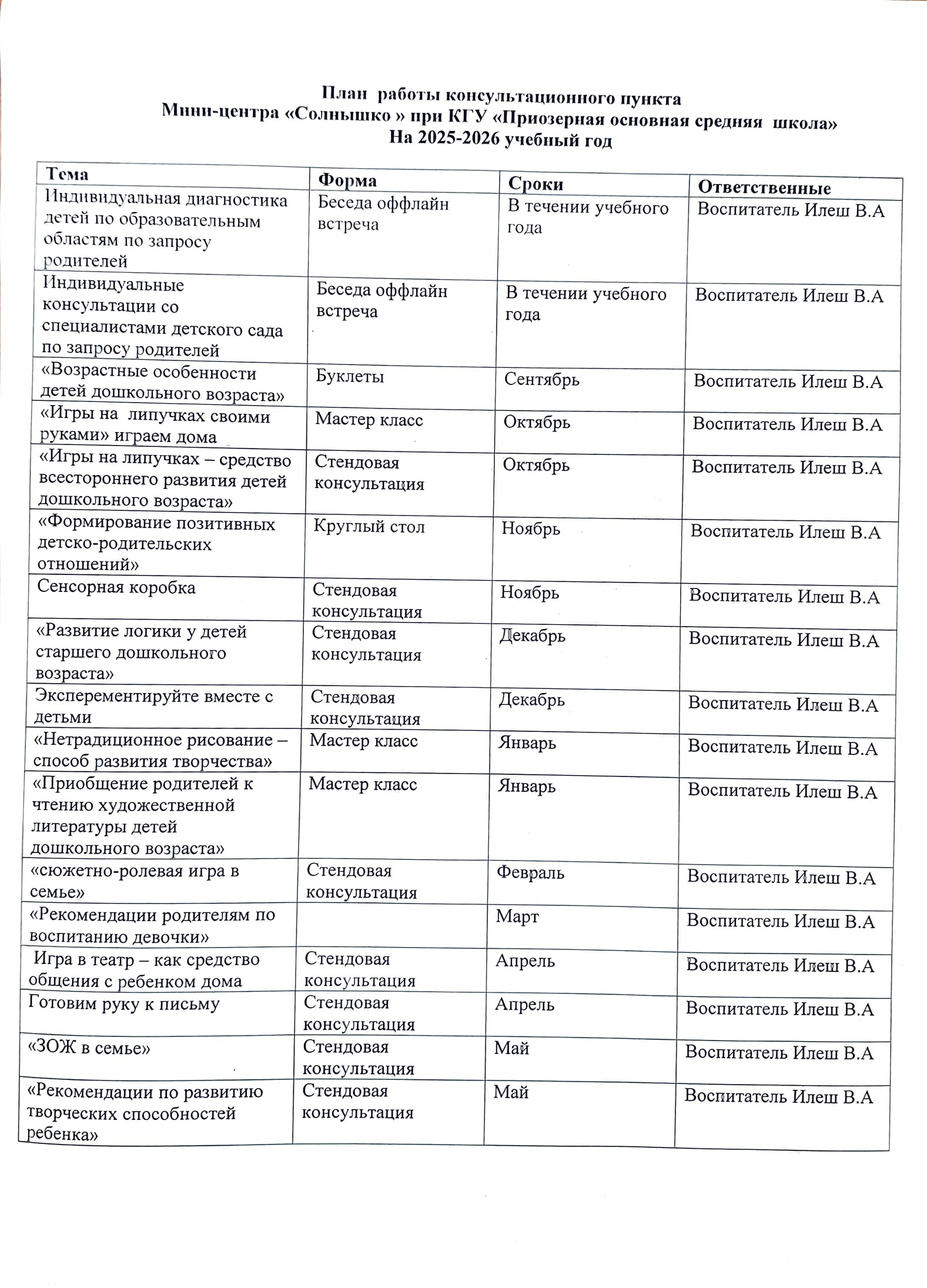 ПланработыКПР